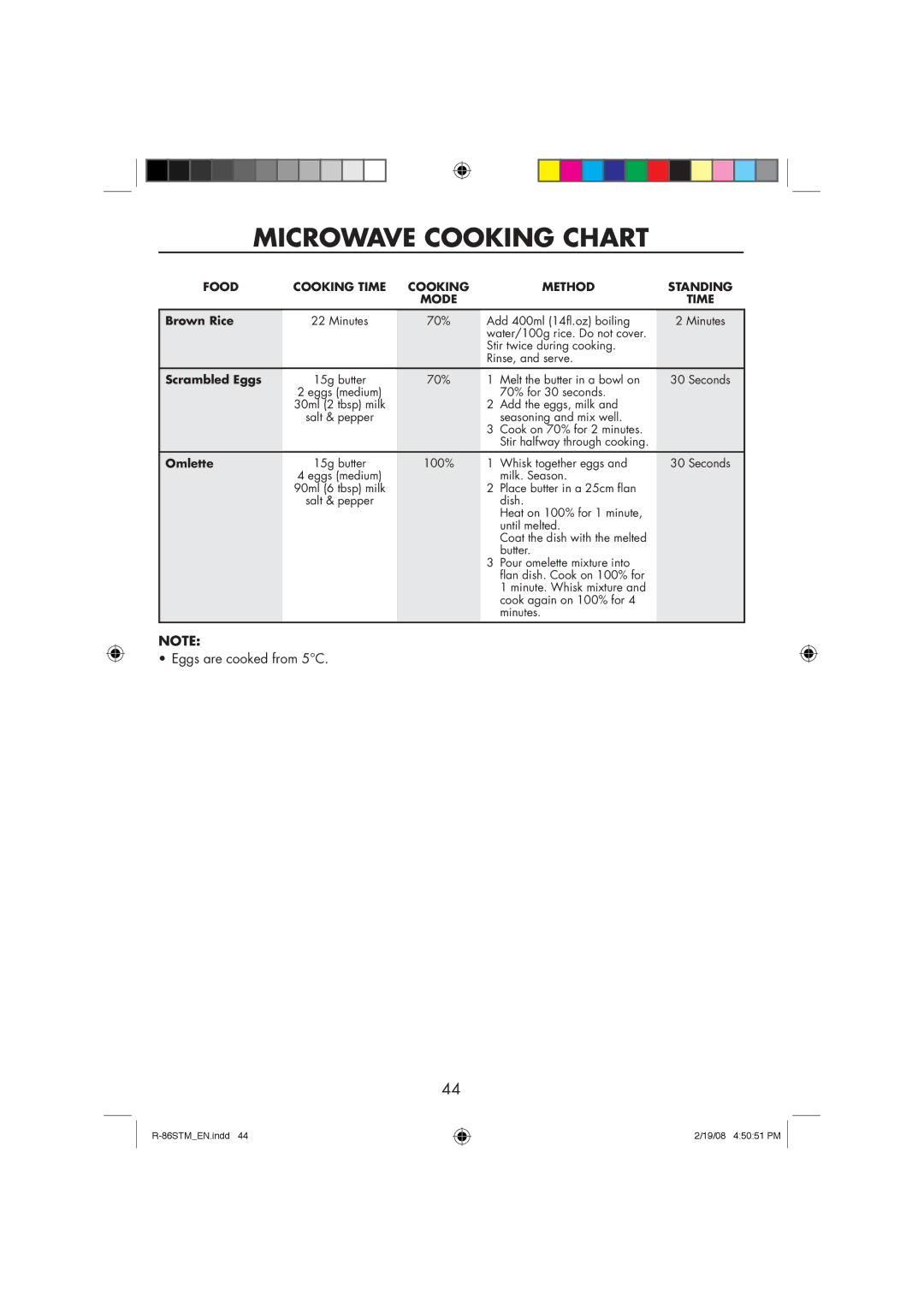 Sharp R-86STM manual Brown Rice, Scrambled Eggs, Omlette 