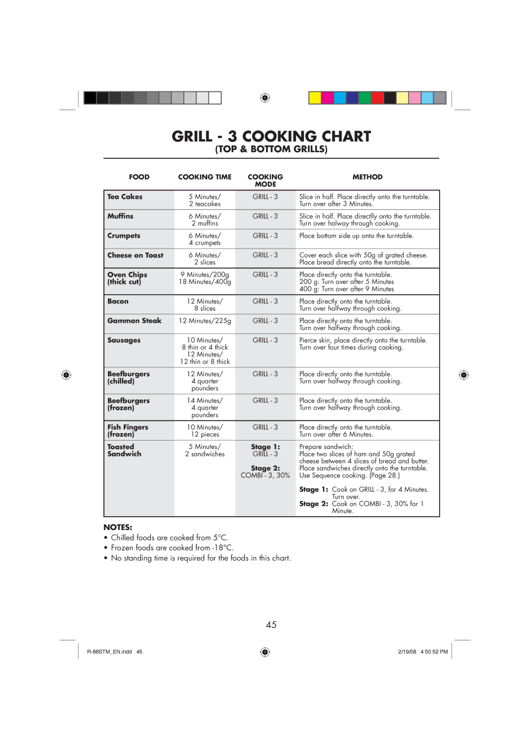 Sharp R-86STM manual Grill 3 Cooking Chart 