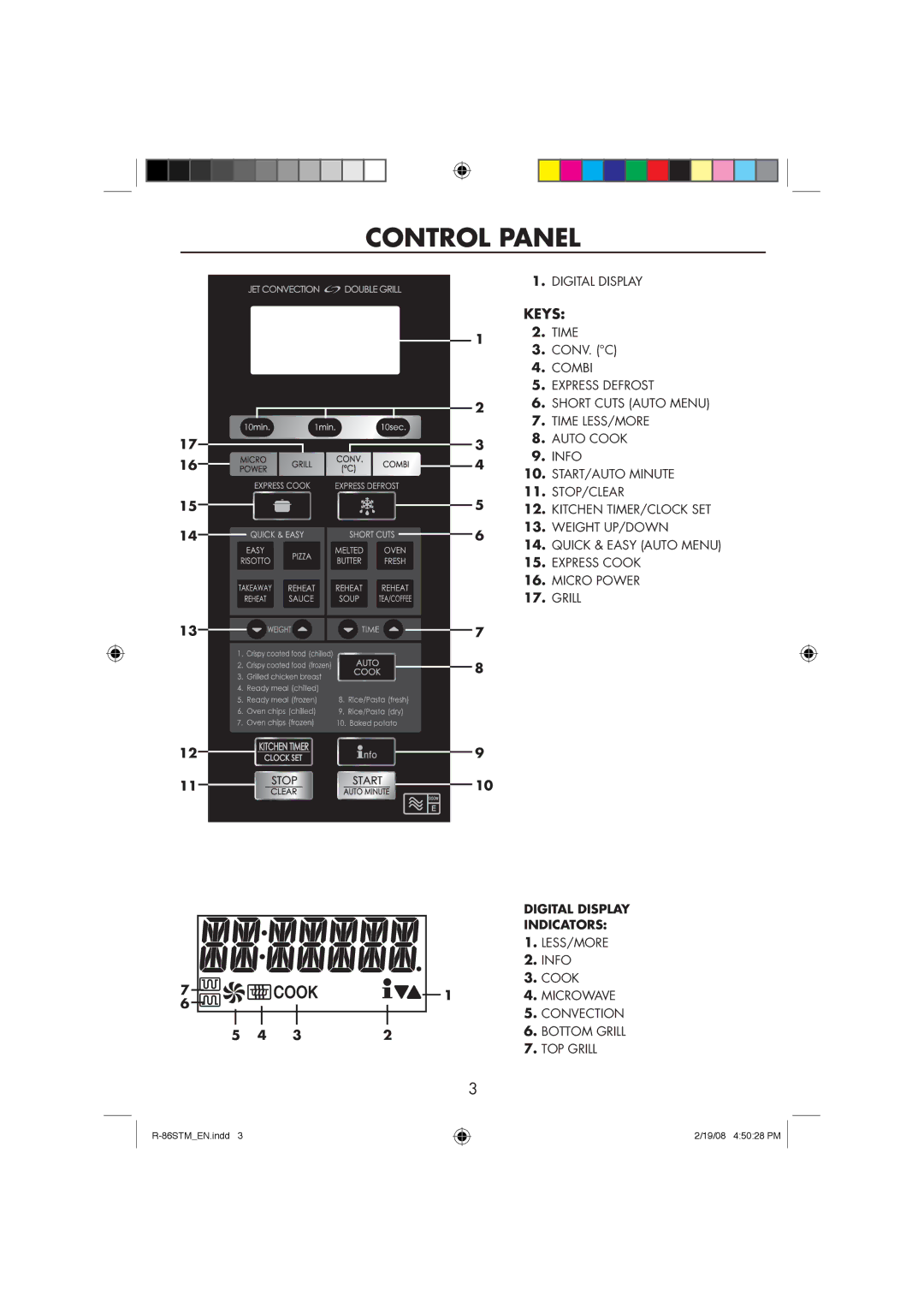 Sharp R-86STM manual Control Panel, Digital Display Indicators 