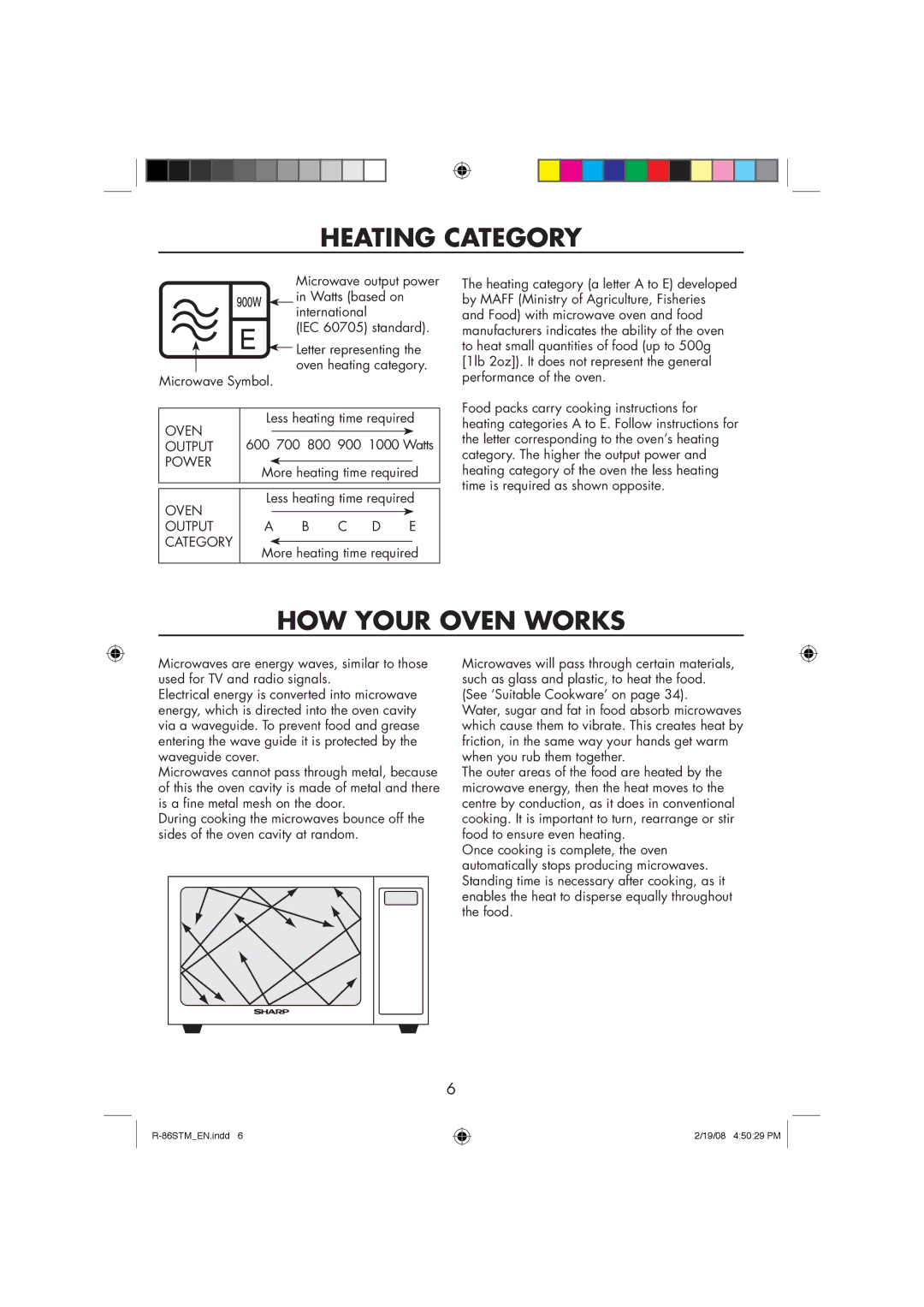 Sharp R-86STM manual Heating Category, HOW Your Oven Works 