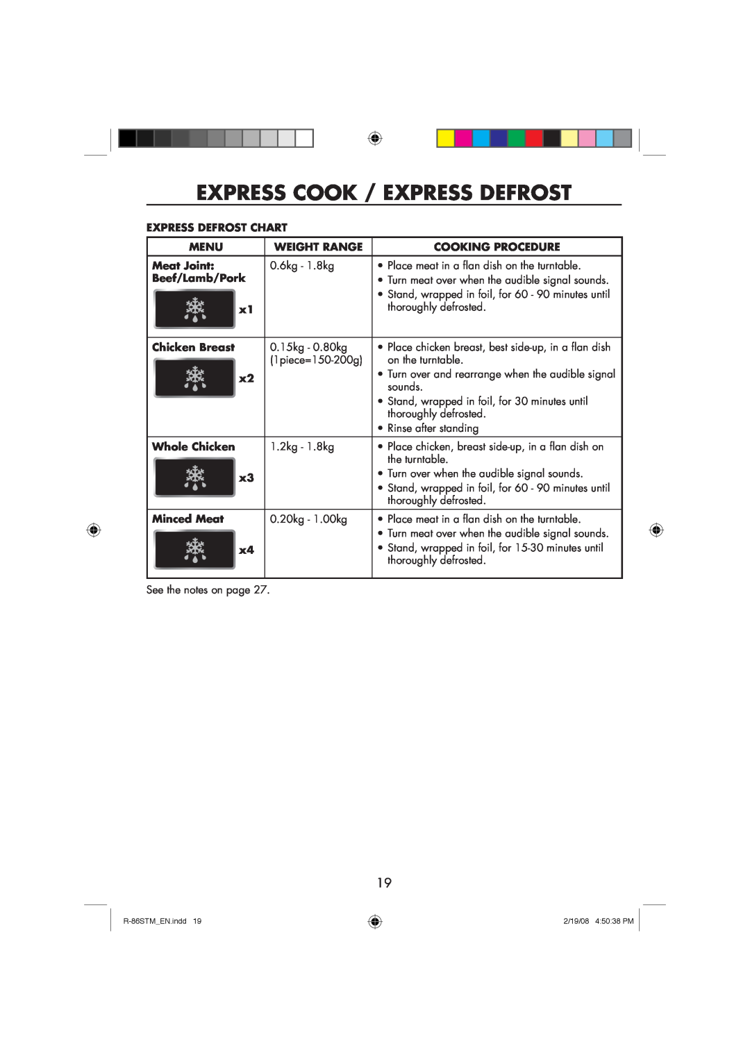 Sharp R-86STM Express Cook / Express Defrost, Express Defrost Chart, Menu, Weight Range, Cooking Procedure, Meat Joint 