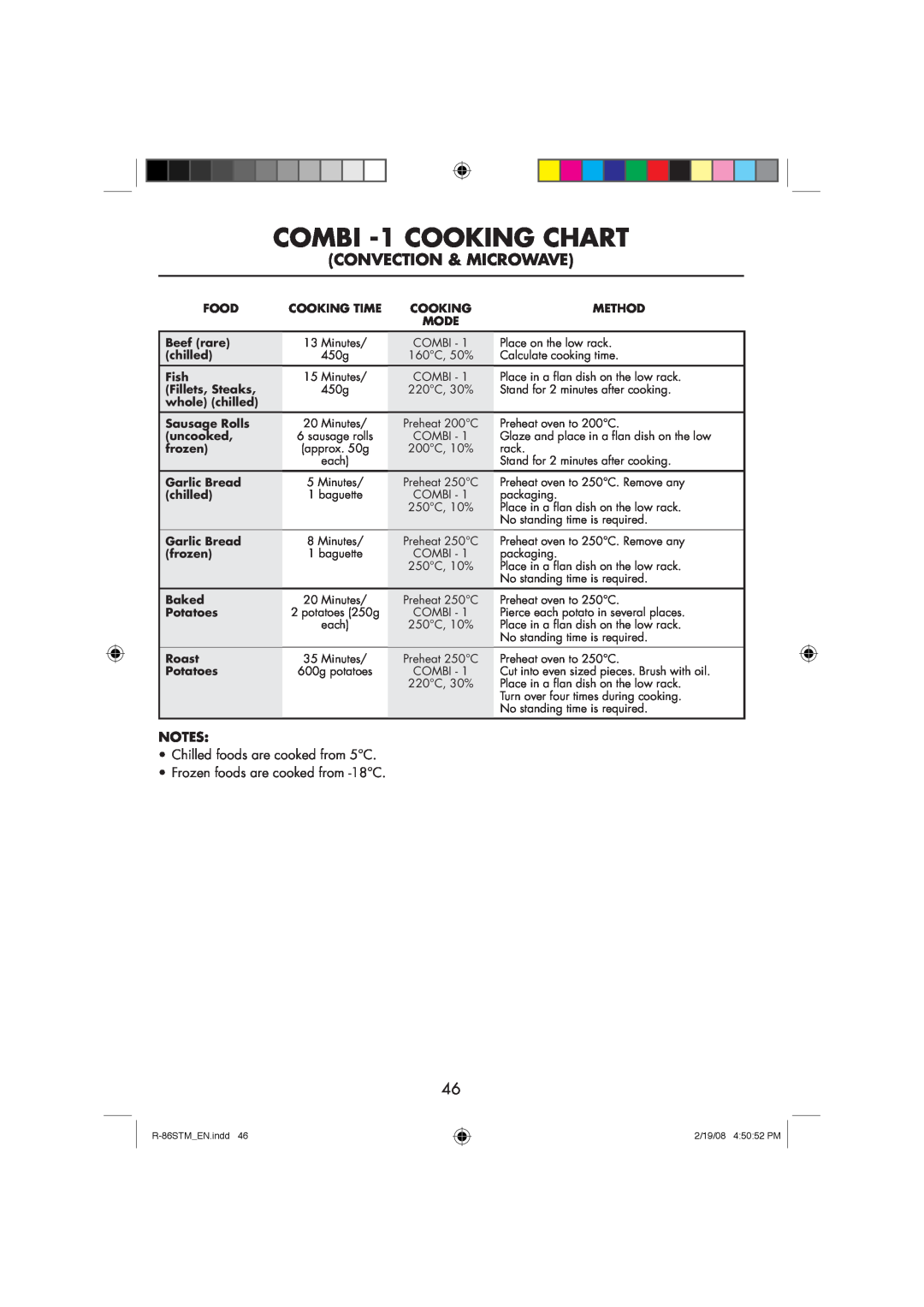 Sharp R-86STM manual COMBI -1 COOKING CHART, Convection & Microwave 