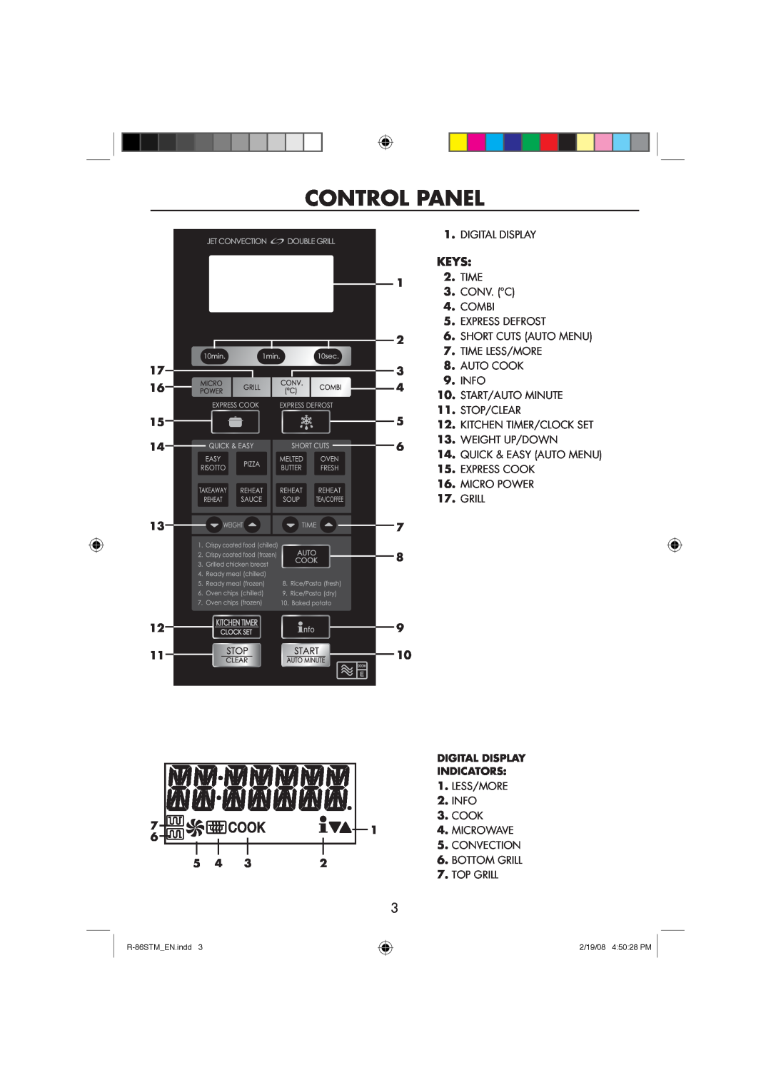 Sharp R-86STM manual Control Panel, Keys, Digital Display Indicators 