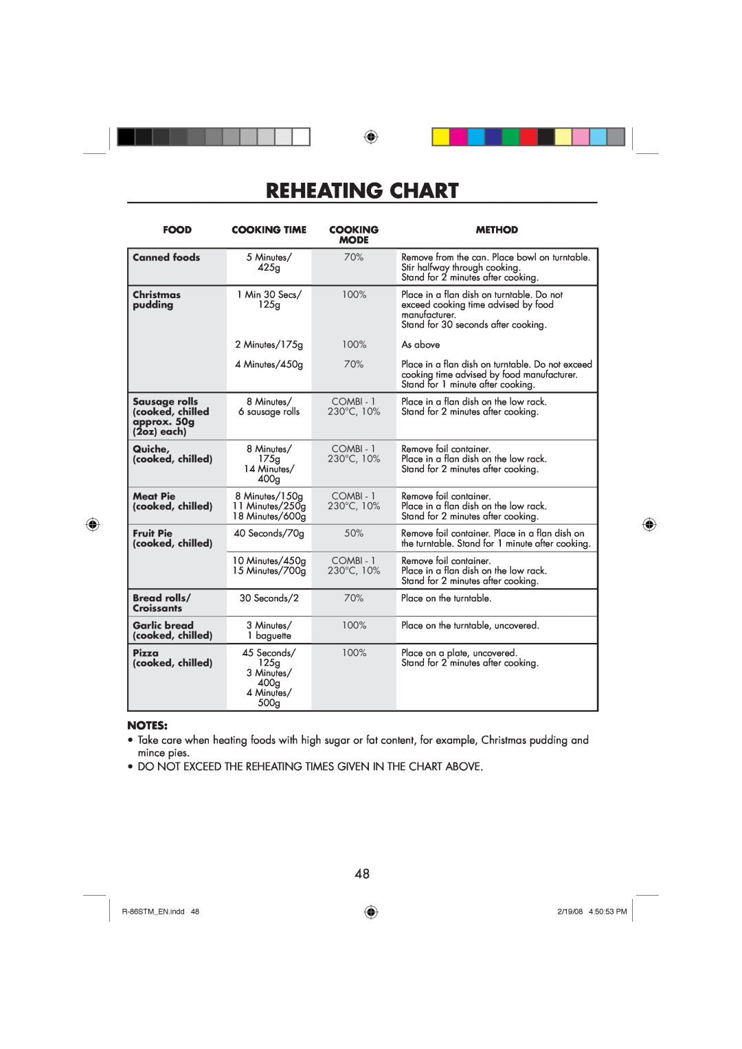 Sharp R-86STM manual Reheating Chart, Do Not Exceed The Reheating Times Given In The Chart Above 