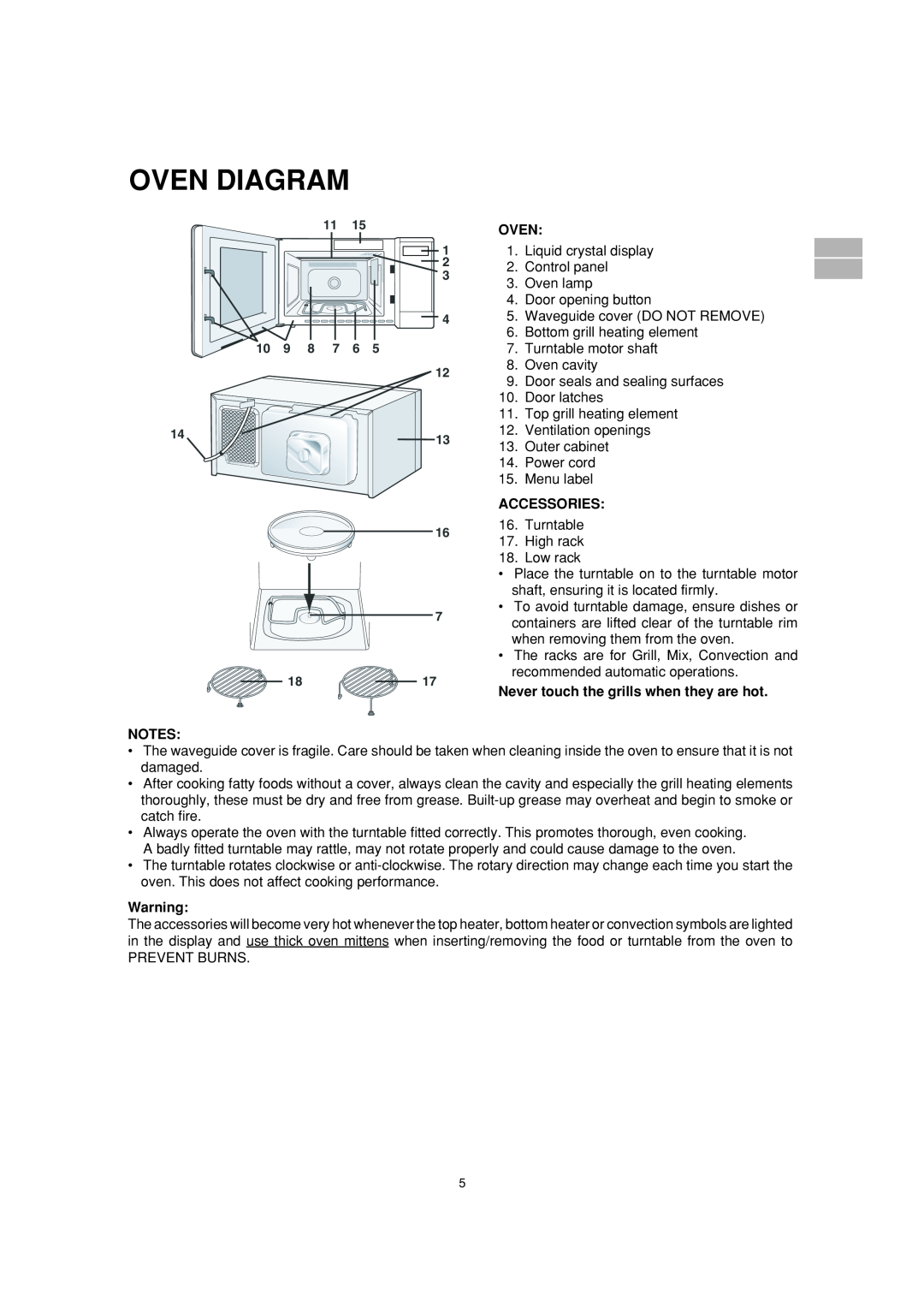 Sharp R-890N operation manual Oven Diagram, Accessories, Never touch the grills when they are hot 