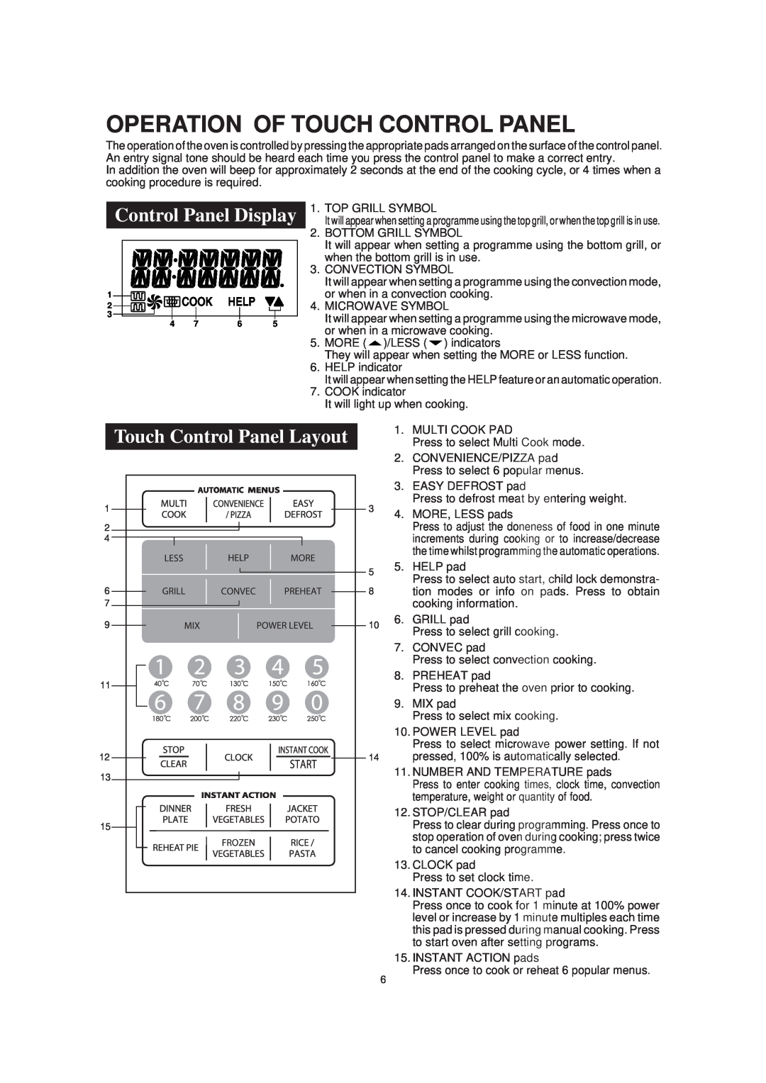 Sharp R-890N operation manual Operation Of Touch Control Panel, Control Panel Display, Touch Control Panel Layout 