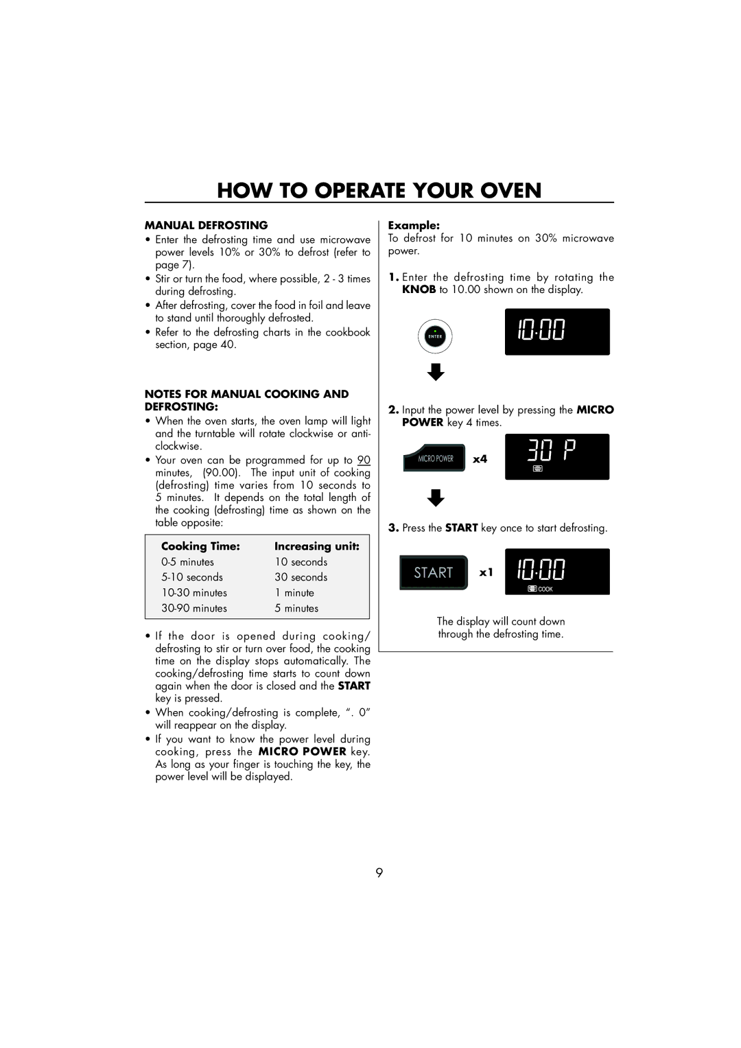 Sharp R-890SLM operation manual Manual Defrosting, Cooking Time Increasing unit 