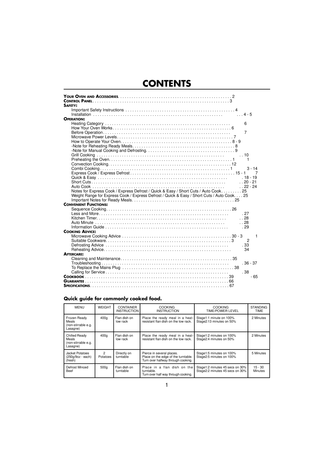 Sharp R-890SLM operation manual Contents 