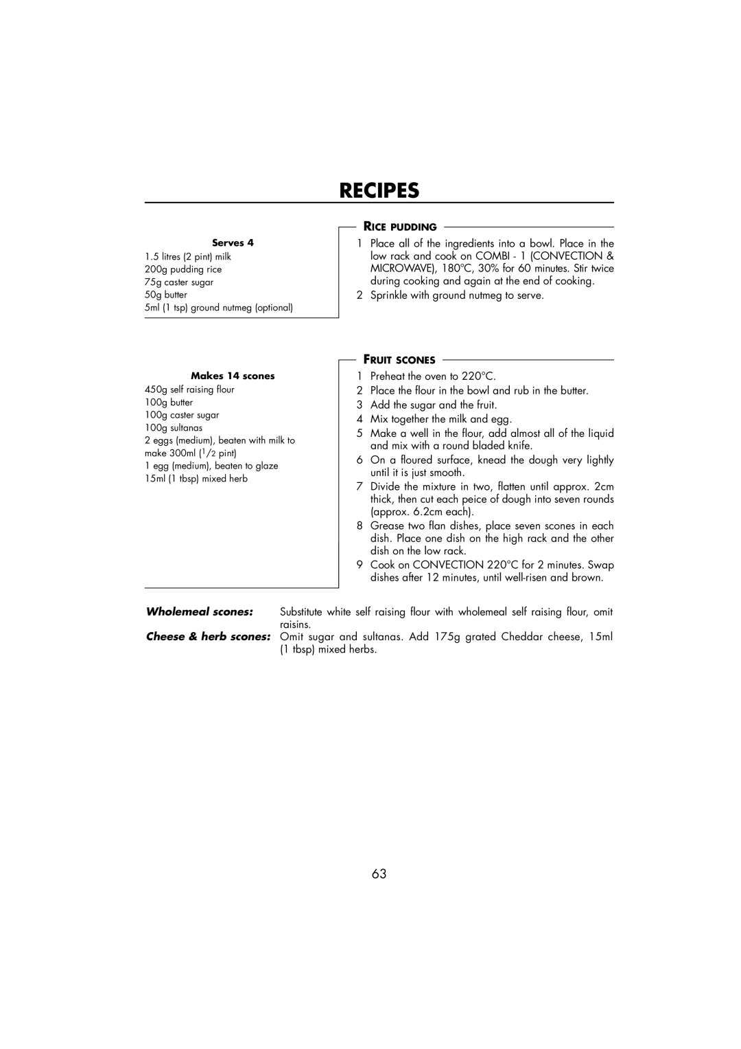 Sharp R-890SLM operation manual Makes 14 scones 