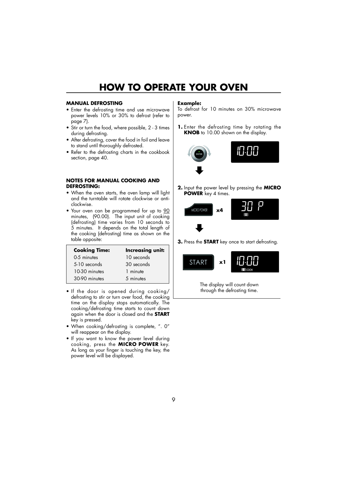 Sharp R-890SLM How To Operate Your Oven, Manual Defrosting, Notes For Manual Cooking And Defrosting, Cooking Time, Example 