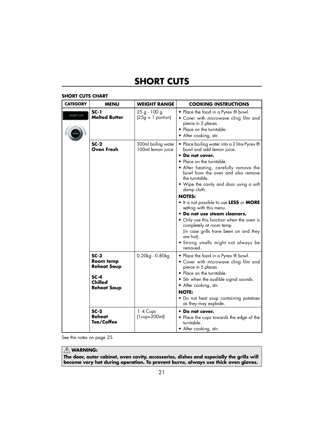 Sharp R-890SLM Short Cuts Chart, Menu, Weight Range, Cooking Instructions, SC-1, Melted Butter, SC-2, Oven Fresh, SC-3 