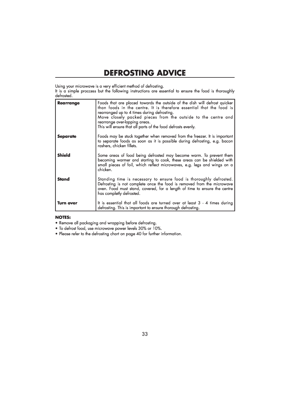 Sharp R-890SLM operation manual Defrosting Advice, Rearrange, Separate, Shield, Stand, Turn over 