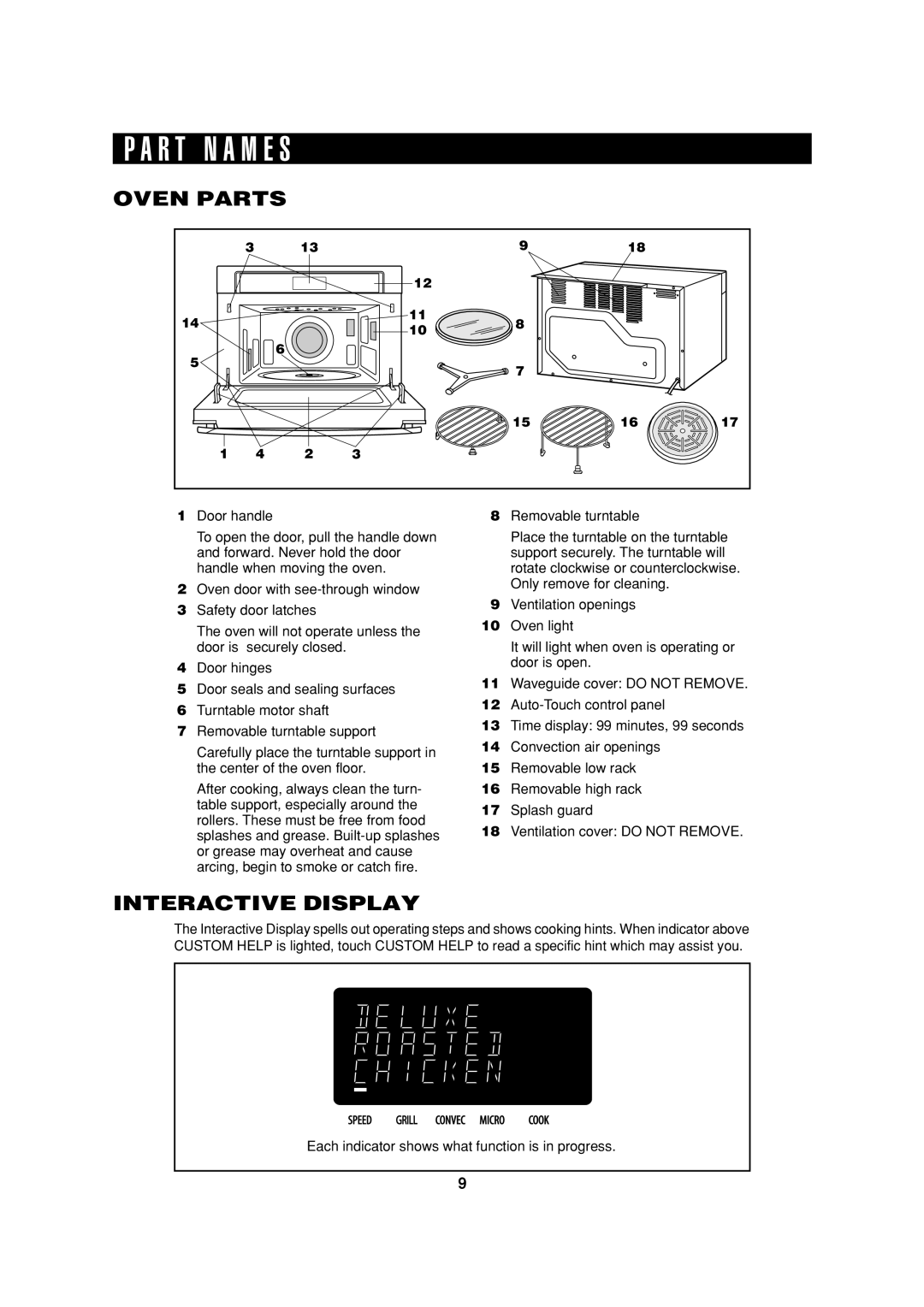 Sharp R-90GC operation manual R T N a M E S, Oven Parts, Interactive Display 