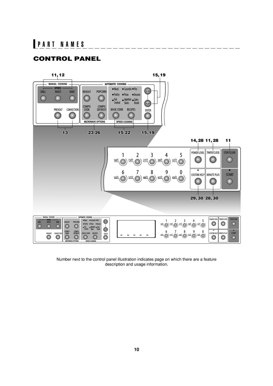 Sharp R-90GC operation manual Control Panel, 23-26 15-22 14, 28 11 29, 30 28 