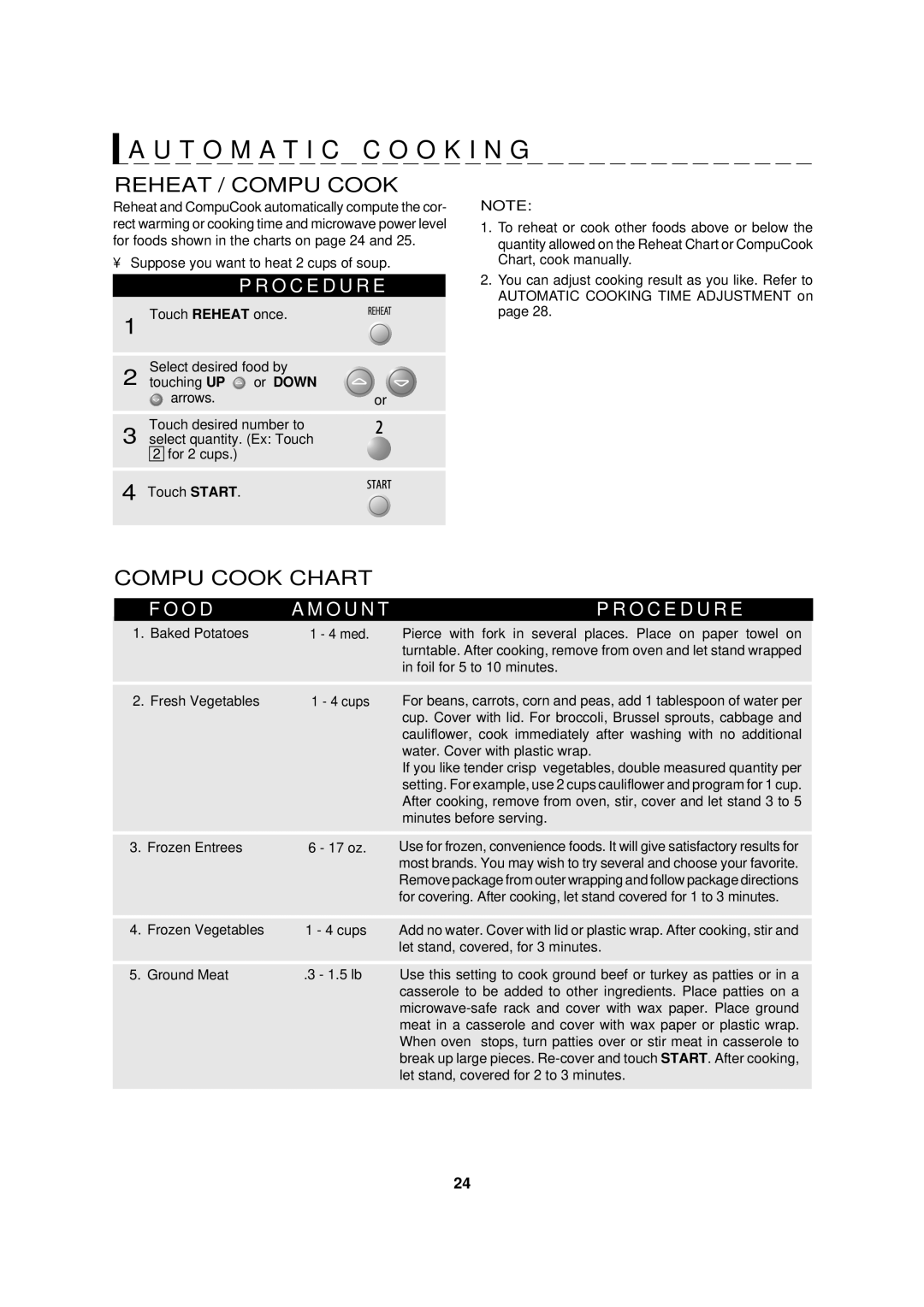 Sharp R-90GC operation manual Reheat / Compu Cook, Compu Cook Chart 