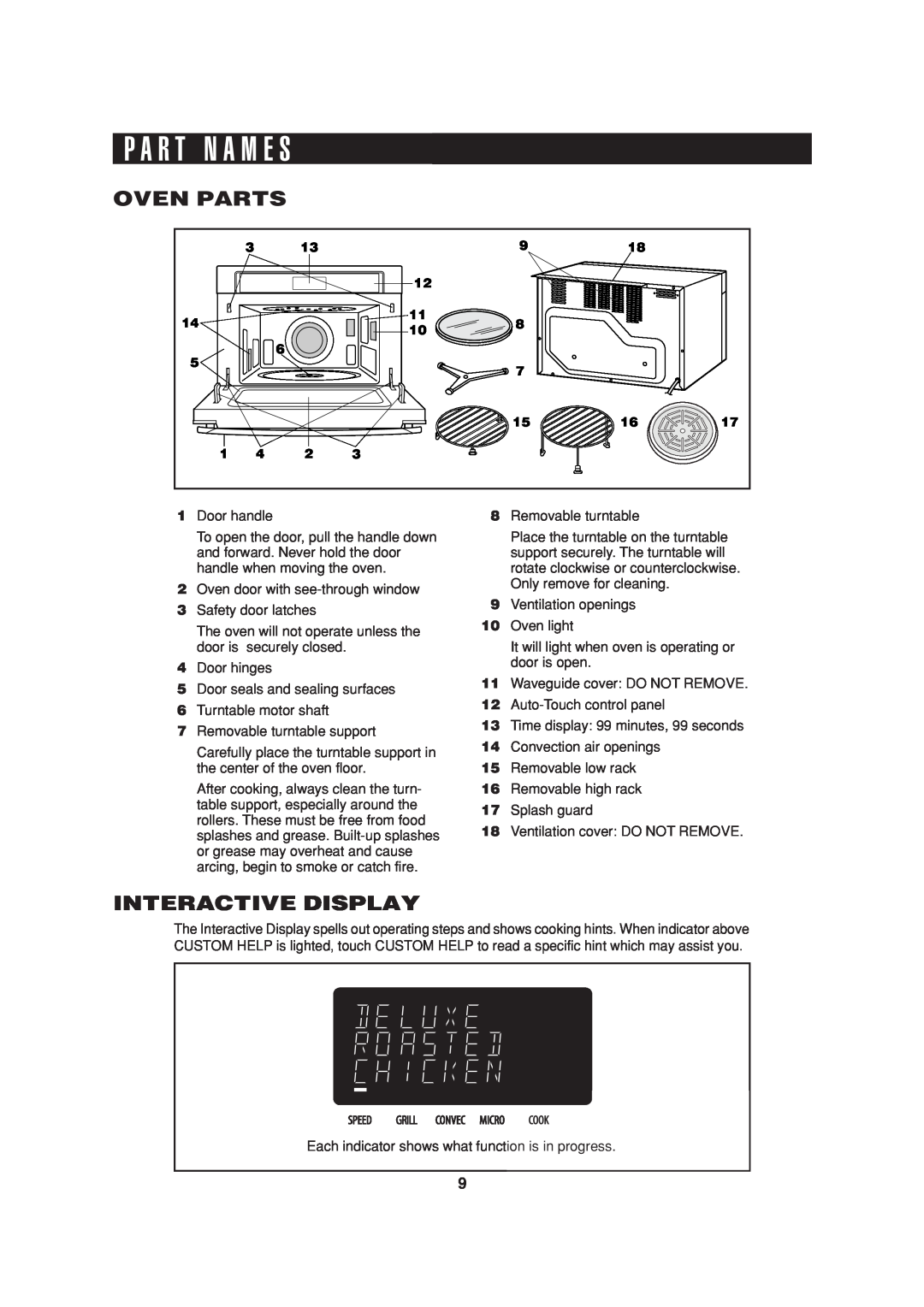 Sharp R-90GC operation manual P A R T N A M E S, Oven Parts, Interactive Display 
