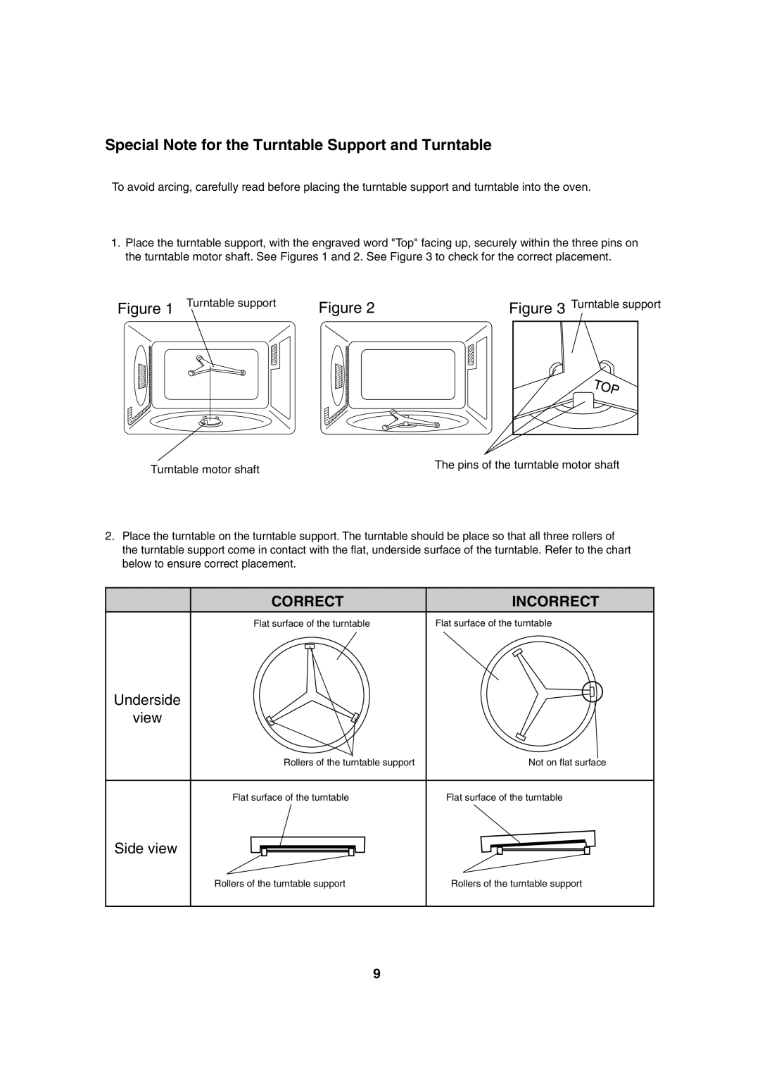 Sharp R-930CS, R-930AK, R-930AW operation manual Special Note for the Turntable Support and Turntable, Turntable support 