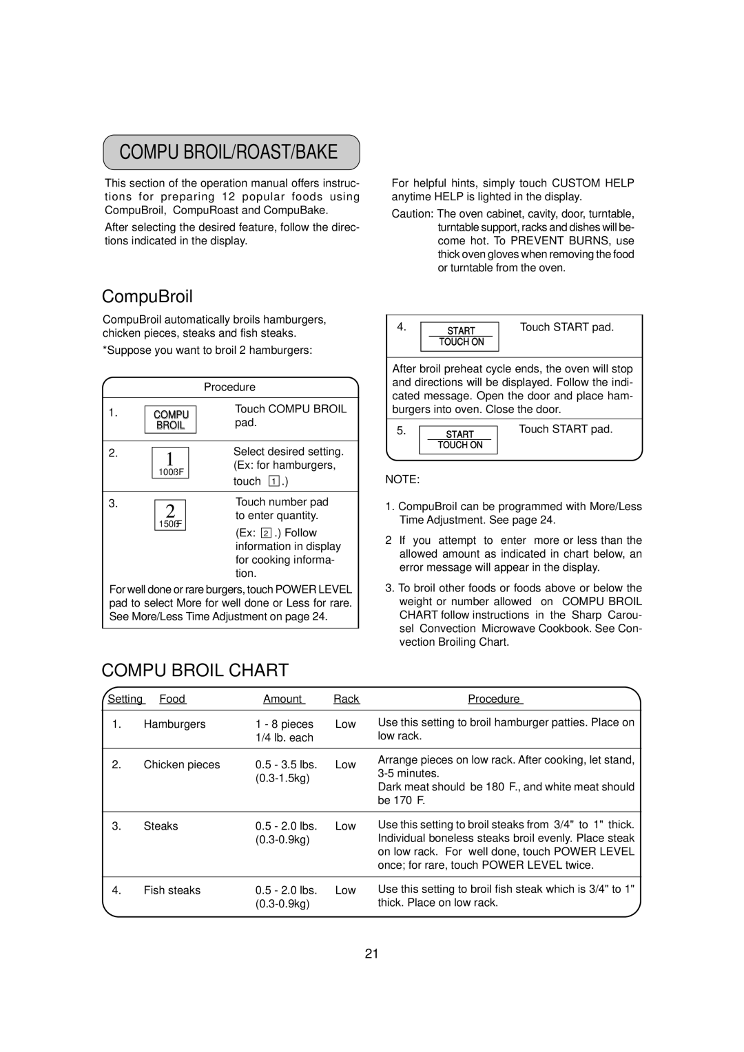 Sharp R-930CS, R-930AK, R-930AW operation manual Compu BROIL/ROAST/BAKE, CompuBroil, Compu Broil Chart, Setting Food Amount 