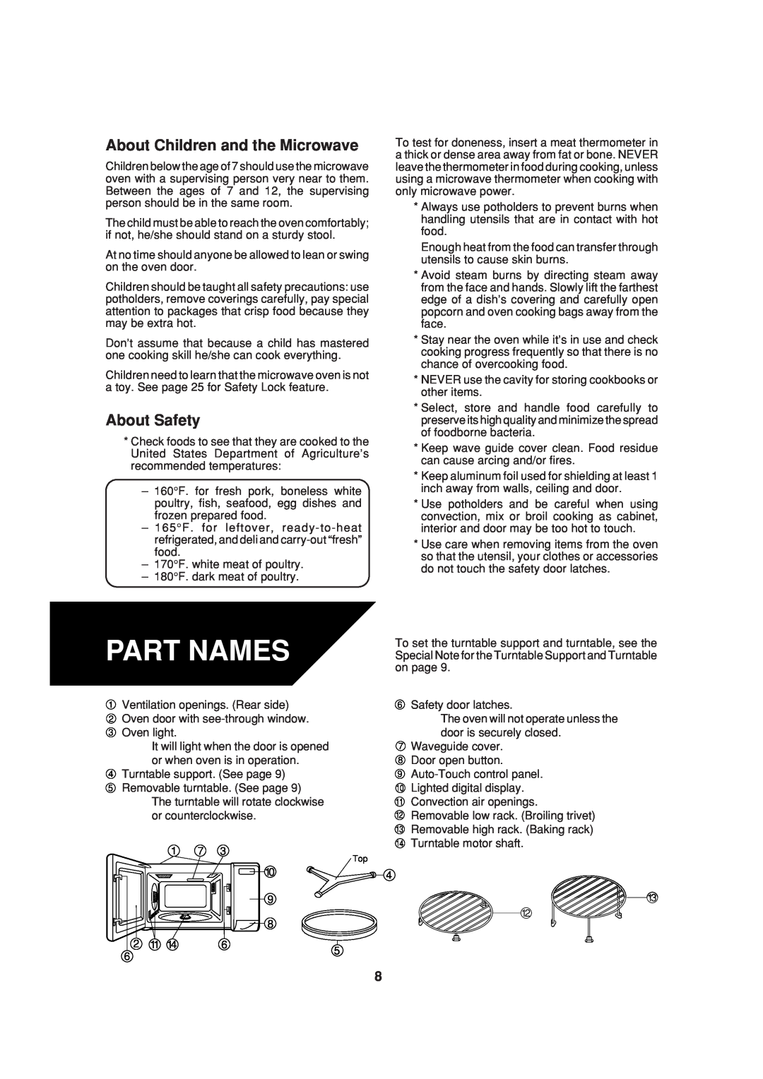 Sharp R-930AW, R-930AK, R-930CS operation manual Part Names, About Children and the Microwave, About Safety 