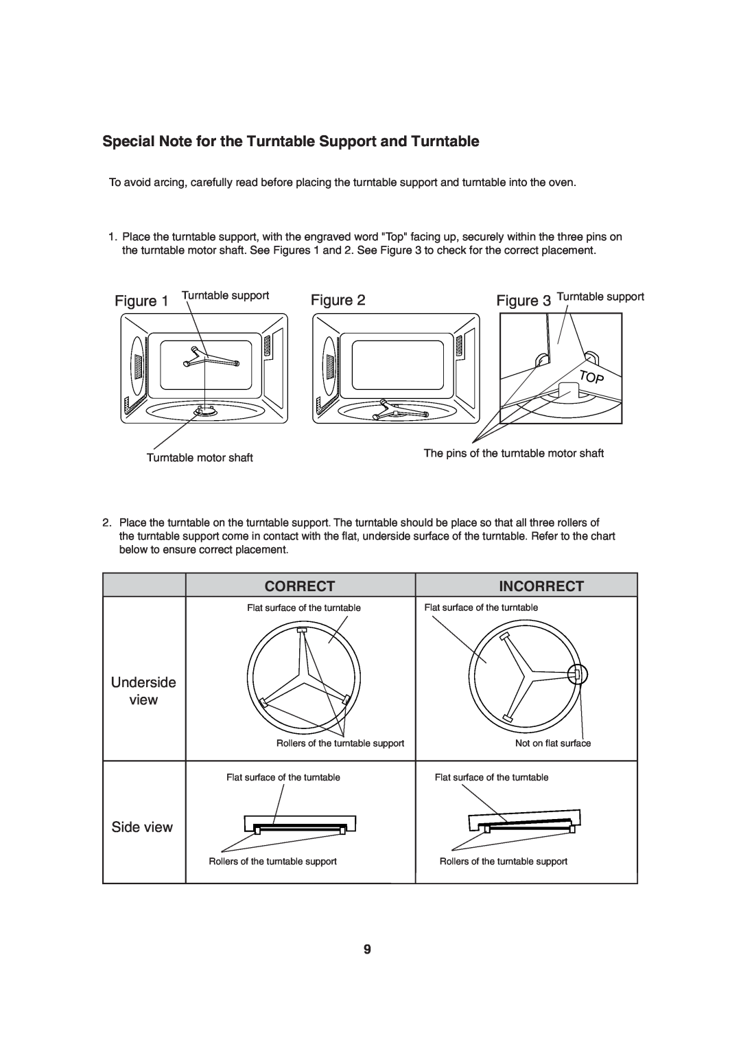 Sharp R-930CS, R-930AK, R-930AW operation manual Special Note for the Turntable Support and Turntable, Correct, Incorrect 
