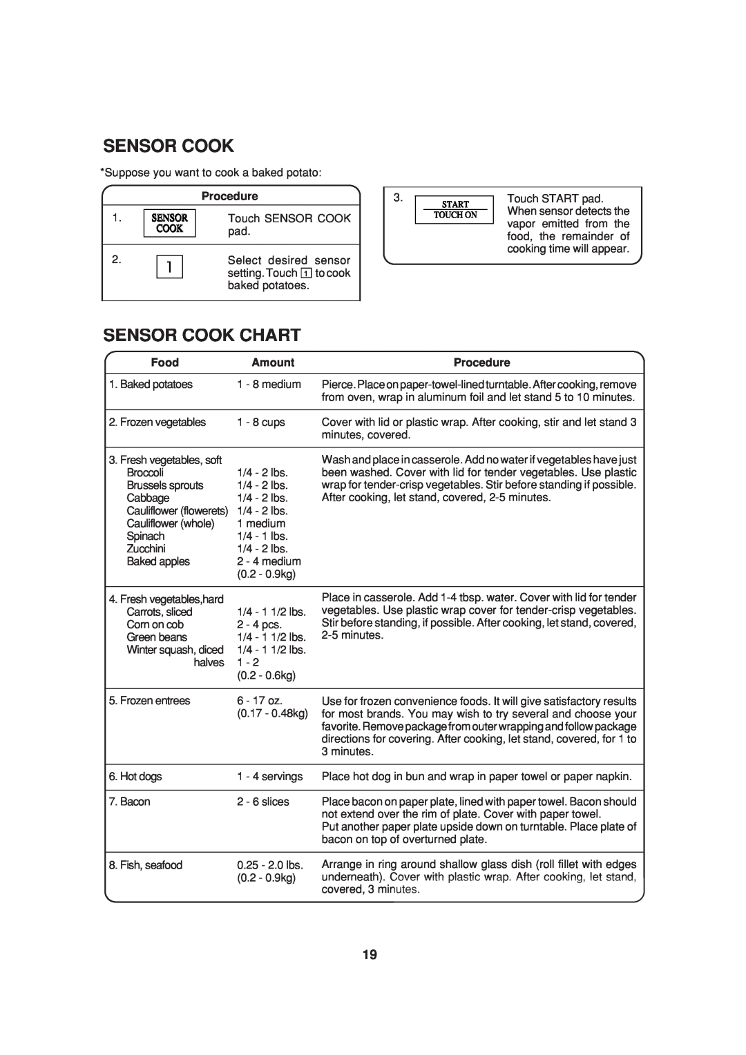 Sharp R-930AK, R-930AW, R-930CS operation manual Sensor Cook Chart, Procedure, Food, Amount 