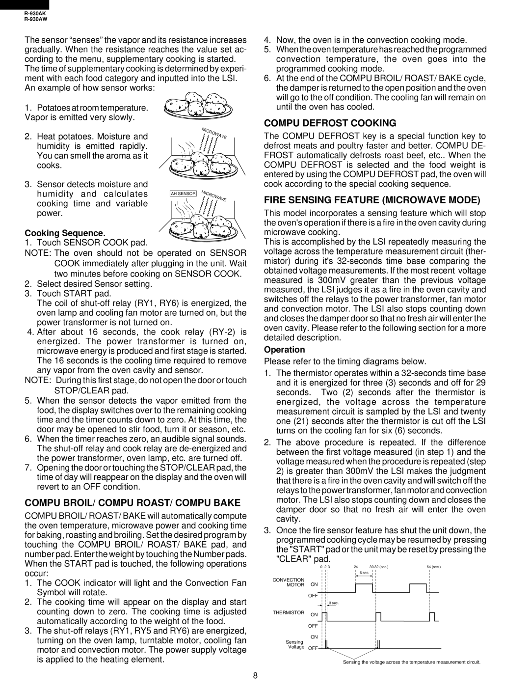 Sharp R-930AW Compu BROIL/ Compu ROAST/ Compu Bake, Compu Defrost Cooking, Fire Sensing Feature Microwave Mode, Operation 