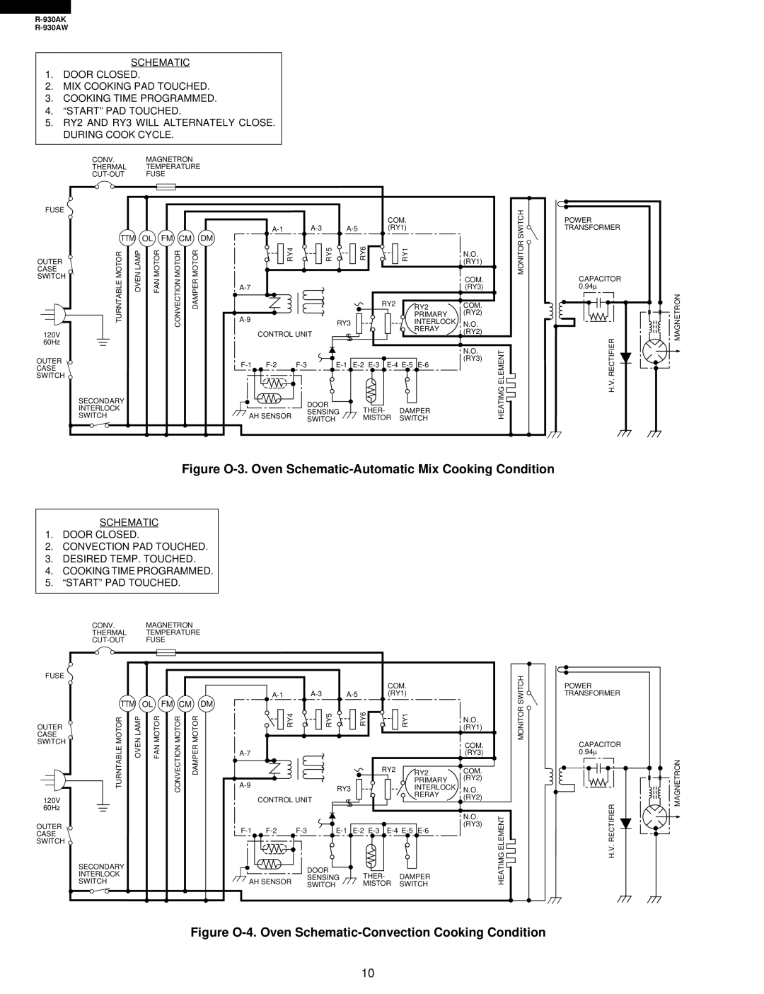 Sharp R-930AW service manual Figure O-4. Oven Schematic-Convection Cooking Condition 