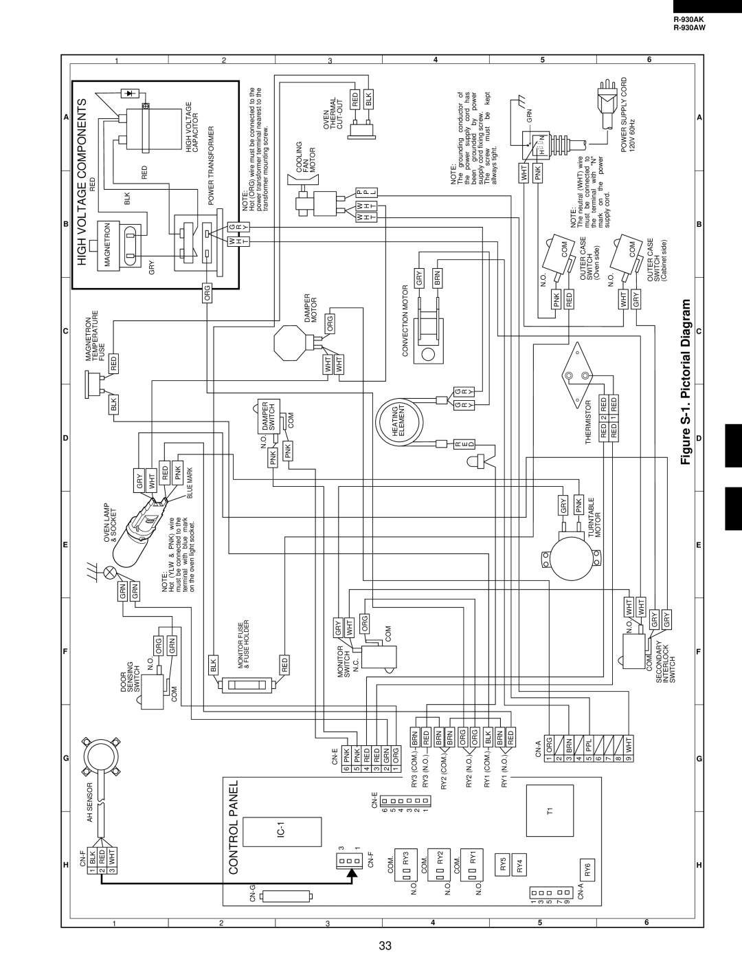 Sharp R-930AW service manual Figure S-1. Pictorial Diagram 