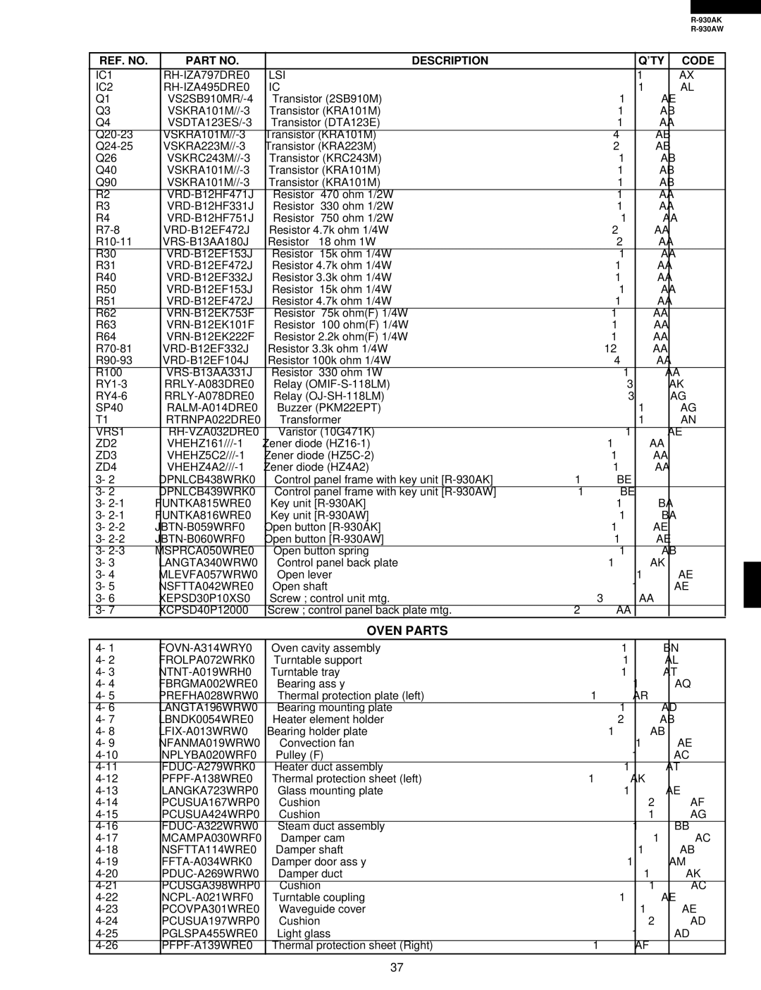 Sharp R-930AW service manual Oven Parts, VSDTA123ES/-3 