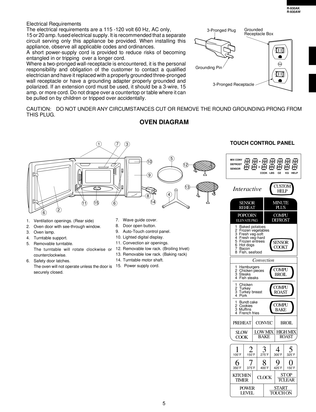 Sharp R-930AW service manual Oven Diagram, Touch Control Panel 