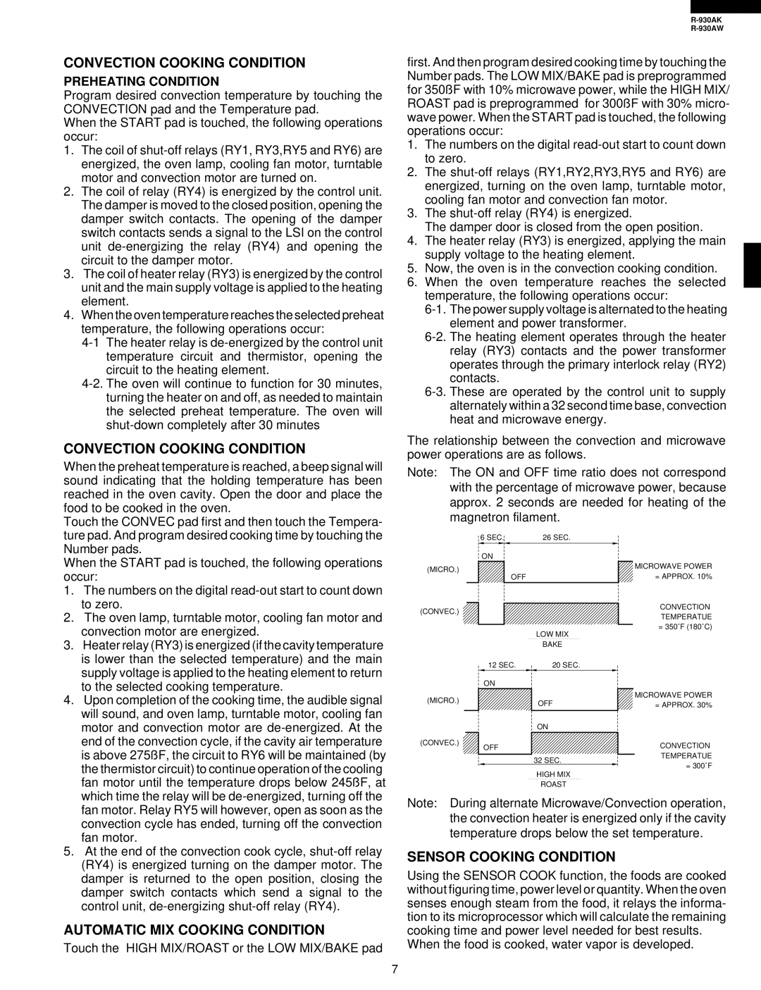Sharp R-930AW service manual Convection Cooking Condition, Automatic MIX Cooking Condition, Sensor Cooking Condition 