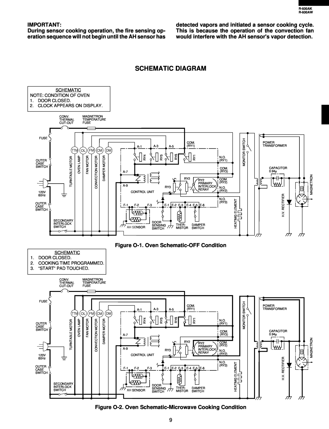 Sharp R-930AW service manual Schematic Diagram, Figure O-1. Oven Schematic-OFF Condition 