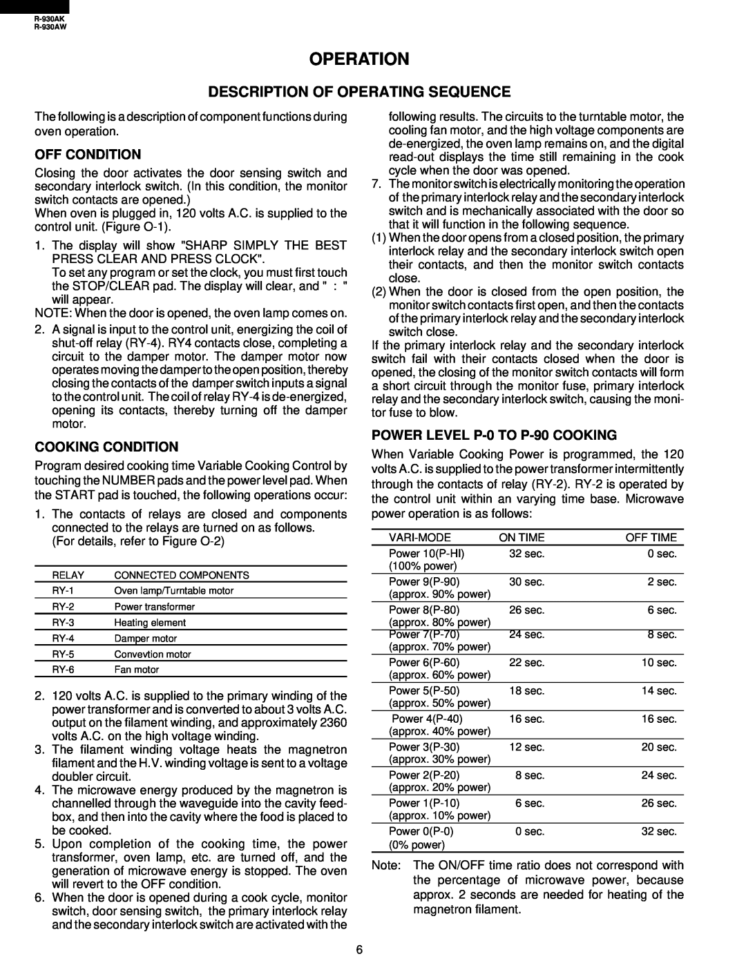 Sharp R-930AW service manual Operation, Description Of Operating Sequence, Off Condition, Cooking Condition 
