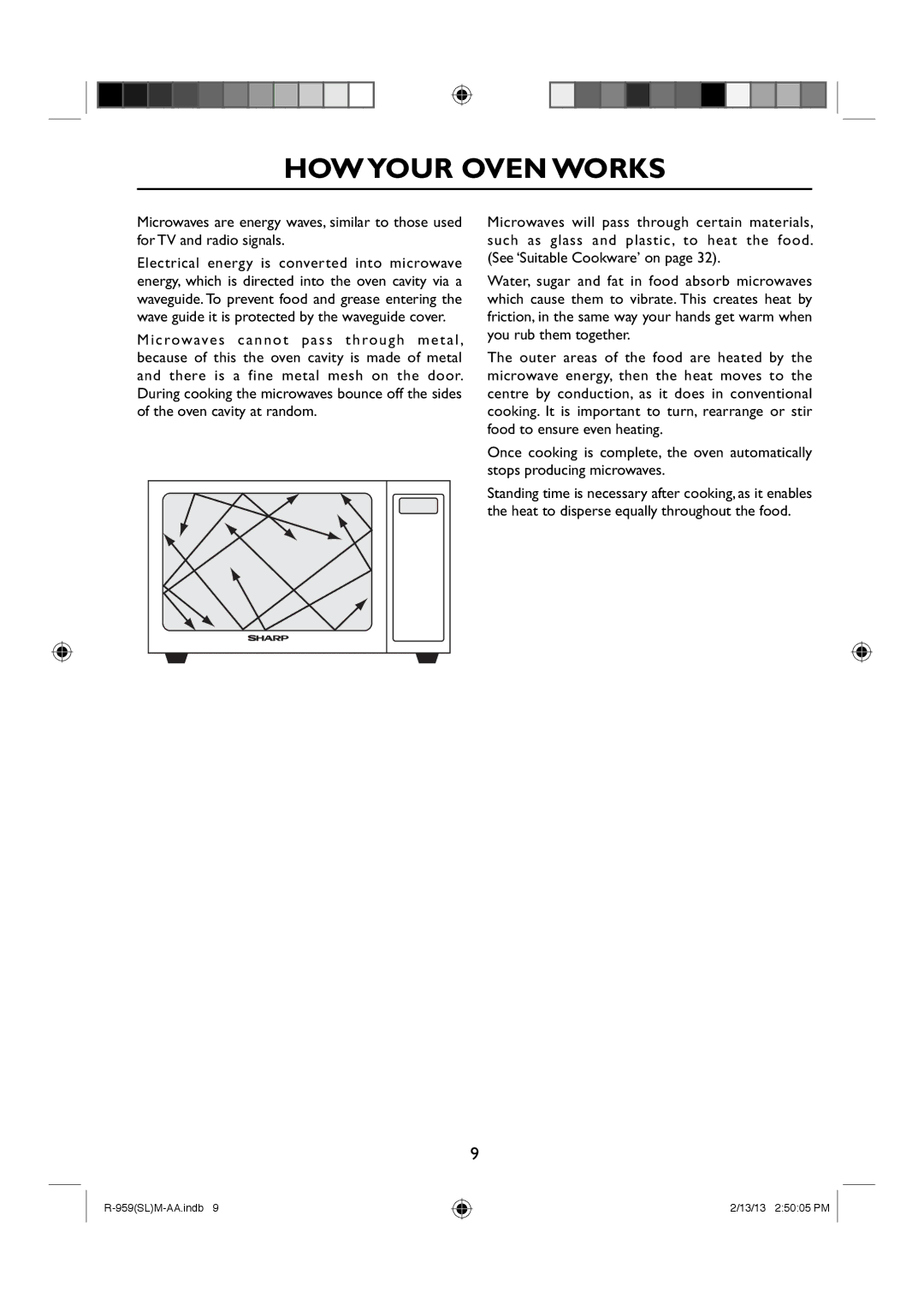 Sharp R-959(SL)M-AA manual Howyour Oven Works 