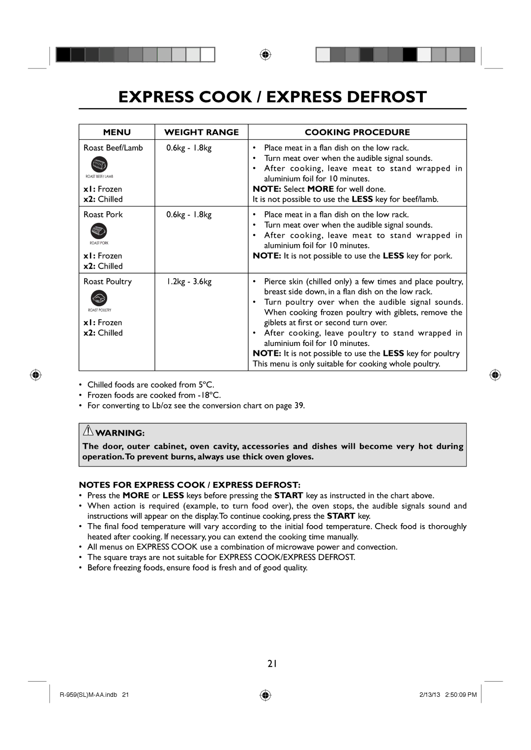 Sharp R-959(SL)M-AA manual Menu Weight Range Cooking Procedure, Breast side down, in a flan dish on the low rack 