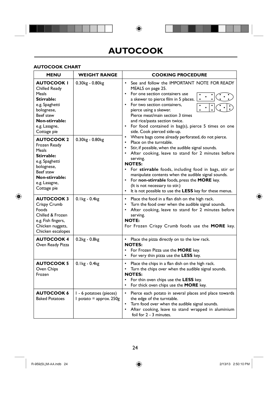 Sharp R-959(SL)M-AA manual Autocook Chart Menu Weight Range Cooking Procedure, Stirrable, Non-stirrable 