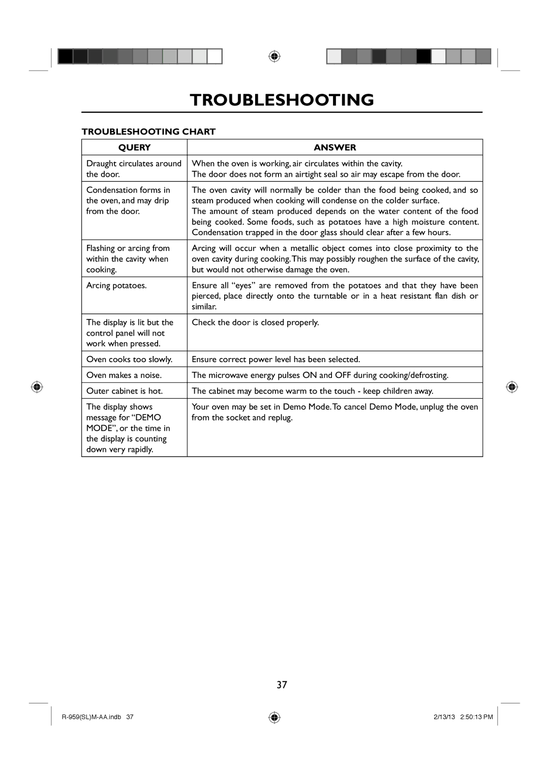 Sharp R-959(SL)M-AA manual Troubleshooting Chart Query Answer 