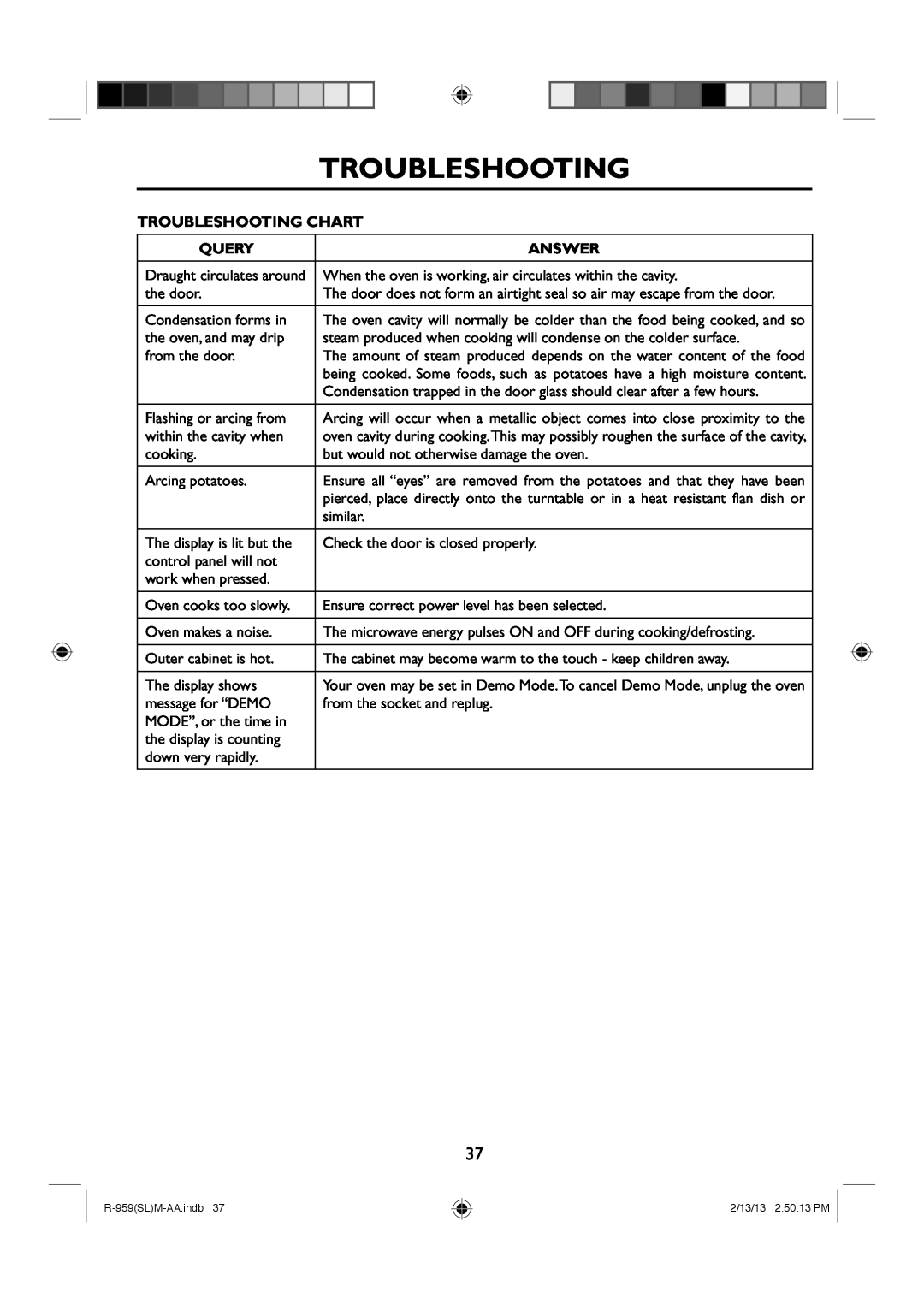 Sharp R-959(SL)M-AA manual Troubleshooting Chart, Query, Answer 