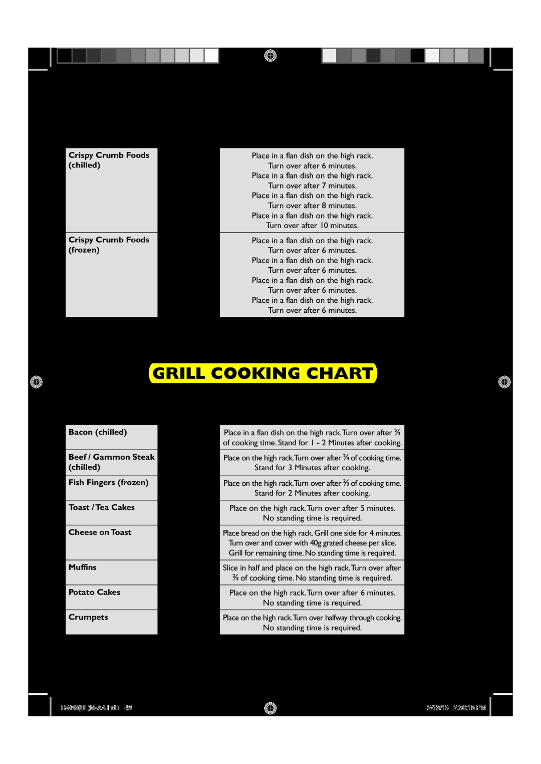 Sharp R-959(SL)M-AA Dual Grill Cooking Chart, Food, Method, Time, Mode, Bacon chilled, Fish Fingers frozen 