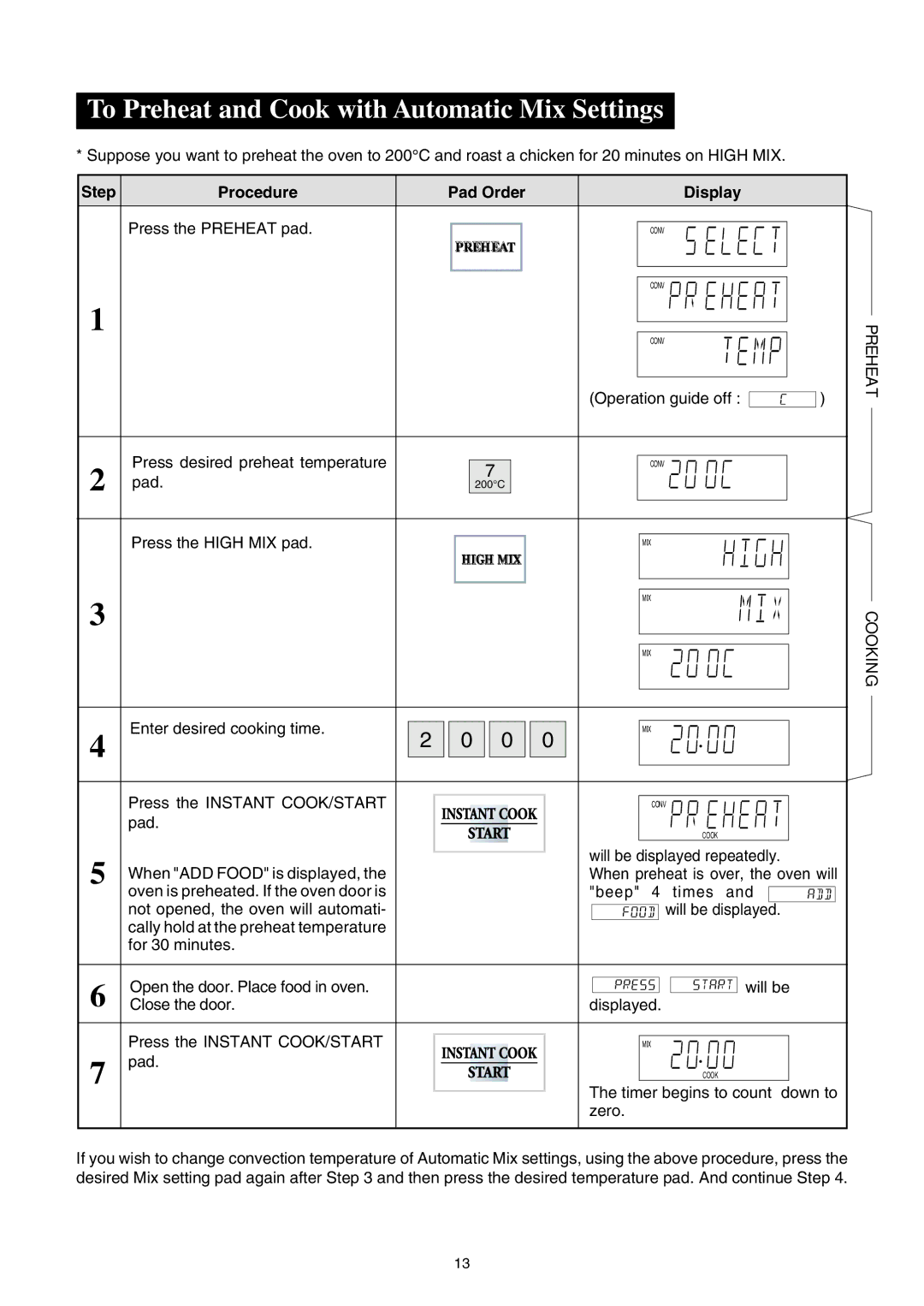 Sharp R-980E operation manual To Preheat and Cook with Automatic Mix Settings 