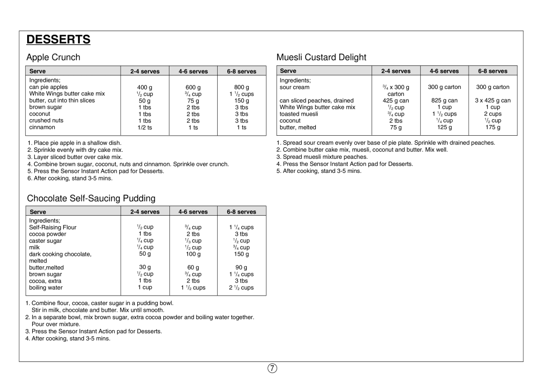 Sharp R-980E operation manual Desserts 