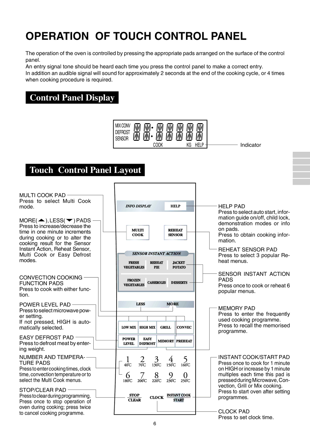 Sharp R-980E operation manual Operation of Touch Control Panel, Control Panel Display, Touch Control Panel Layout 