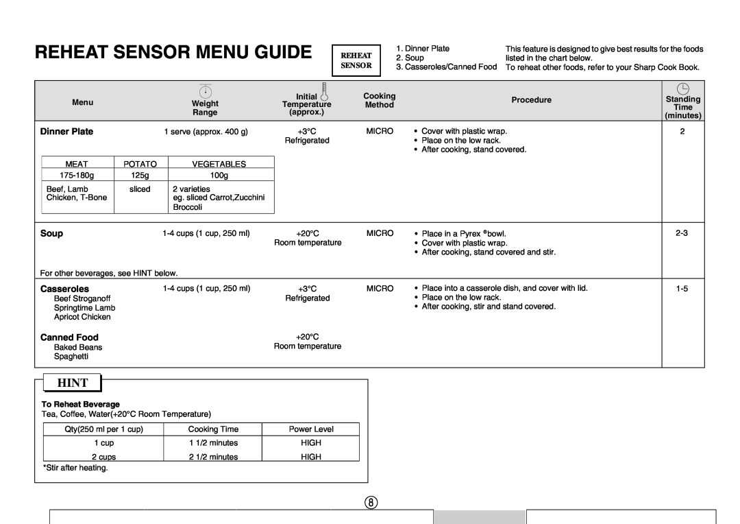 Sharp R-980E operation manual Reheat Sensor Menu Guide, Hint 