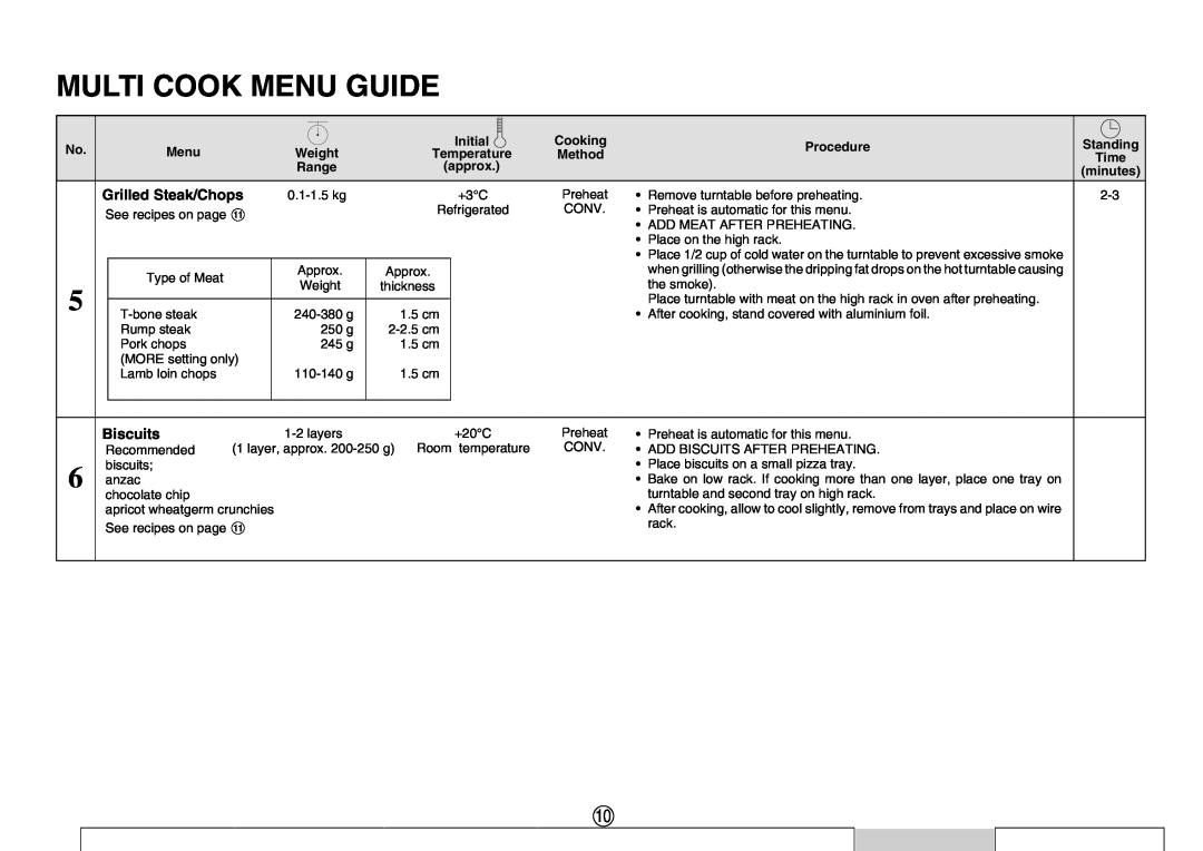 Sharp R-980E operation manual Multi Cook Menu Guide, Grilled Steak/Chops, Biscuits 