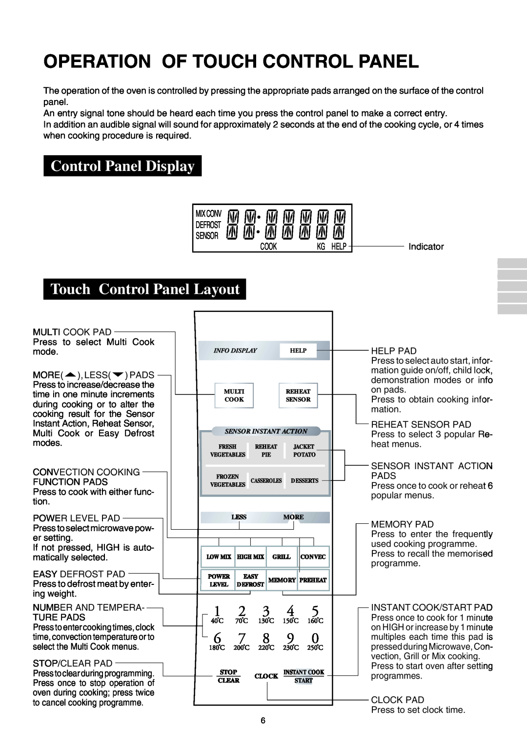 Sharp R-980E operation manual Operation Of Touch Control Panel, Control Panel Display, Touch Control Panel Layout 