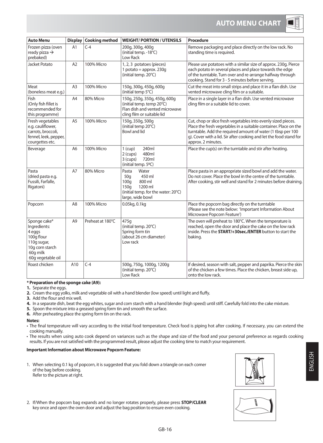 Sharp R-982STM Auto Menu Chart, Auto Menu Display, Procedure, Preparation of the sponge cake A9 1. Separate the eggs 