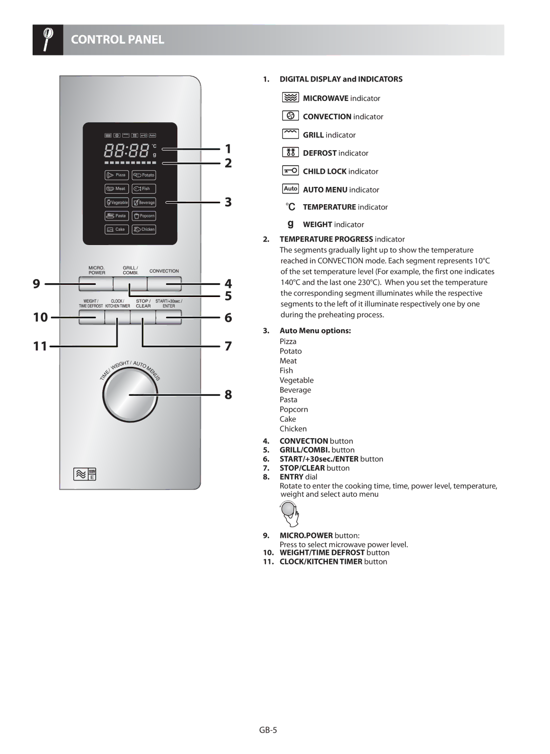 Sharp R-982STM Digital Display and Indicators, Microwave indicator, Convection indicator, Child Lock indicator, Entry dial 