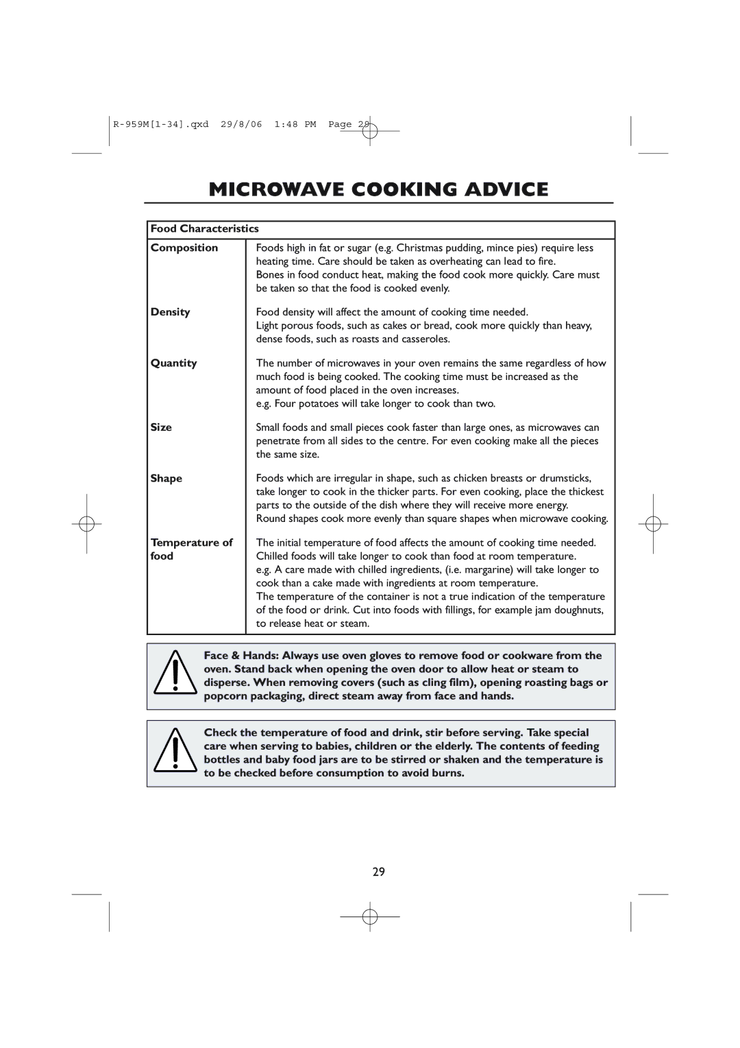 Sharp R-959M, R-98STM-A operation manual Microwave Cooking Advice 