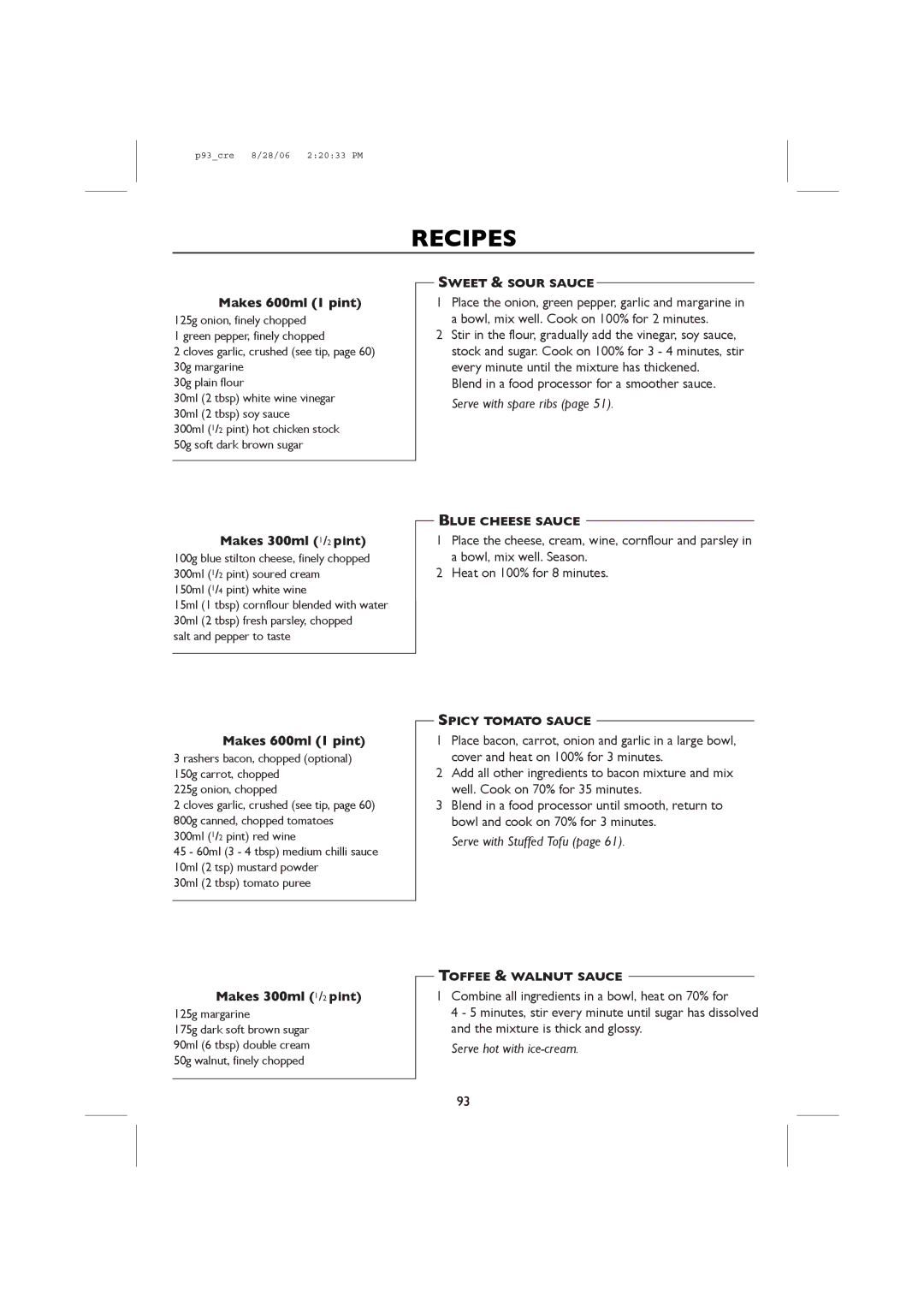 Sharp R-959M, R-98STM-A operation manual Mak 1/2 pint, Serve with Stuffed Tofu, Serve hot with ice-cream 