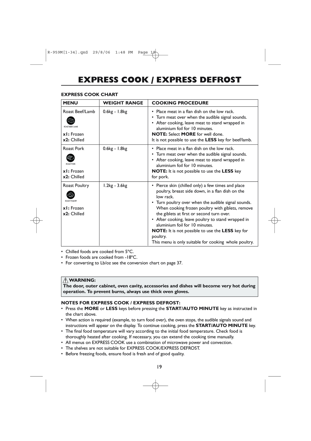 Sharp R-959M Express Cook Chart, Menu, Weight Range, Cooking Procedure, Notes For Express Cook / Express Defrost 